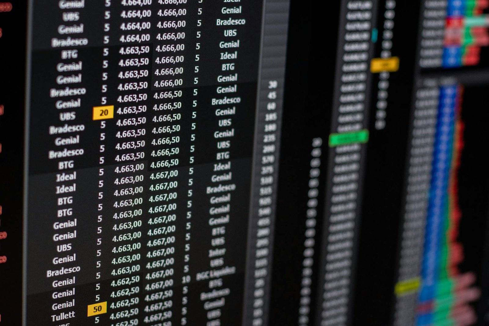 Top 5 Forex Marketing Strategies That Convert in 2026